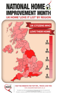 NHIM Love it Heatmap Is the rise of cookery shows to blame for declining DIY trends?