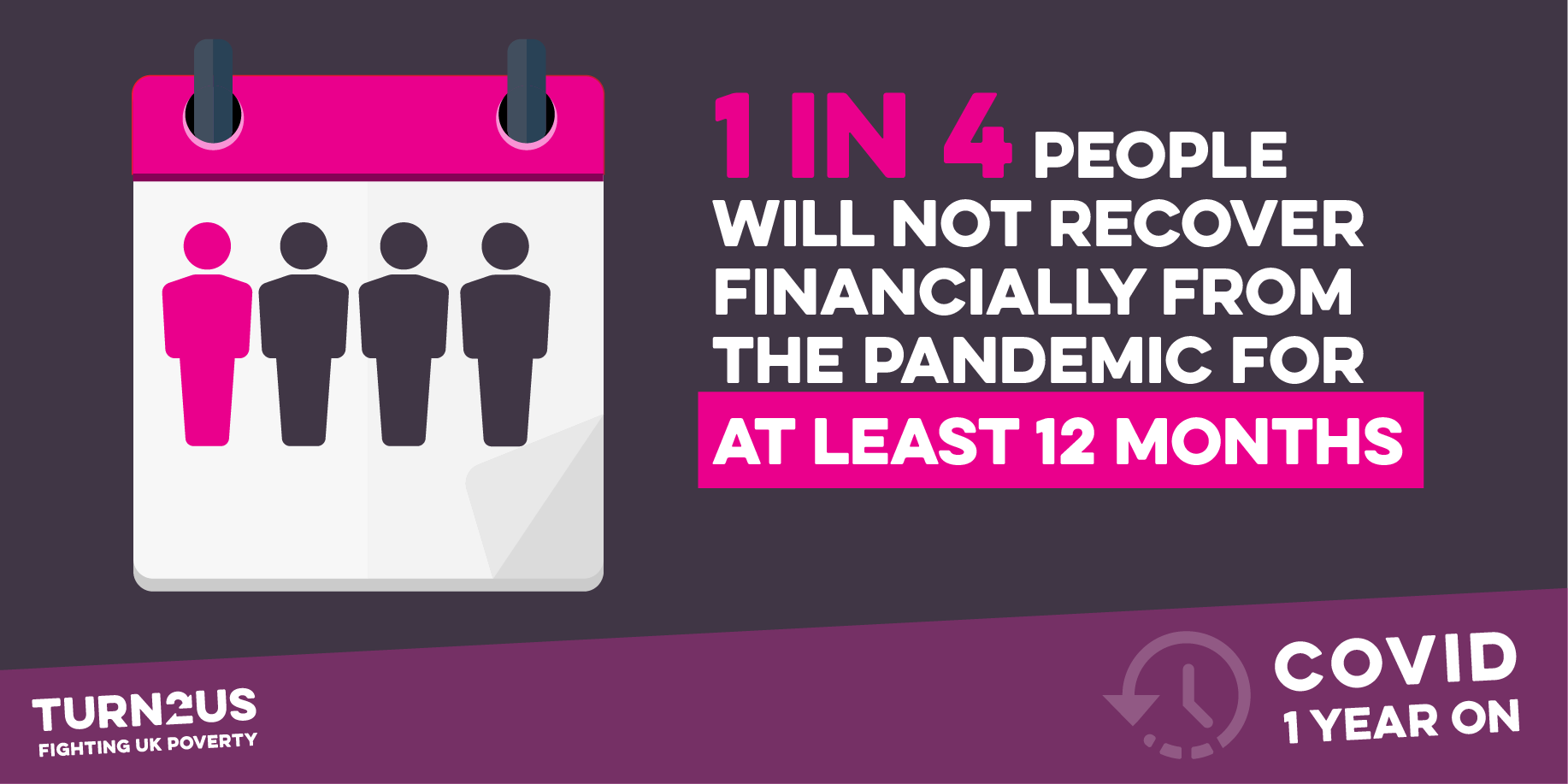 Rainy Day Trust Providing Support in Pandemic