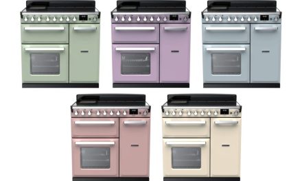 AGA Rangemaster cuts staff numbers by 20% after difficult year