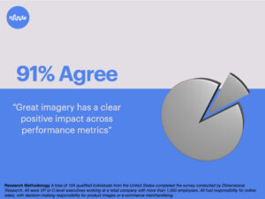 Slides for Dimensional Research.001 Nfinite highlights importance of CGI and 3D Imagery for retailers