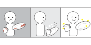 cleaning the dishes Tense Brits turn to cleaning to relieve stress, says survey