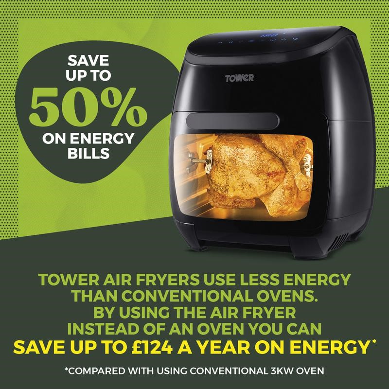 RKW continues Energy Savers campaign